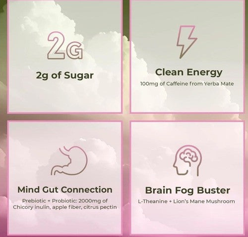 Energize Your Day, Elevate Your Life!